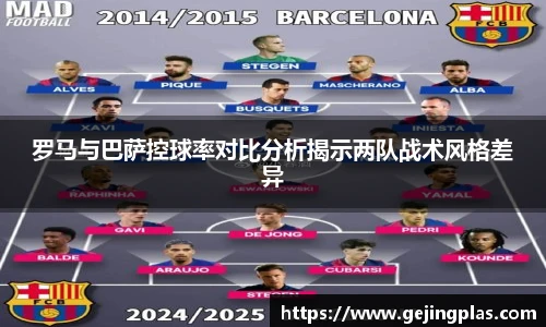 罗马与巴萨控球率对比分析揭示两队战术风格差异